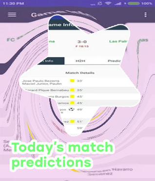 Today azscore